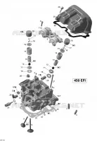 CILINDERKOP