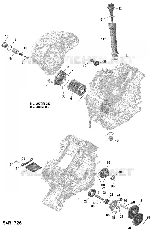 Motorsmering