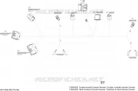 Elektrisch harnasconsole