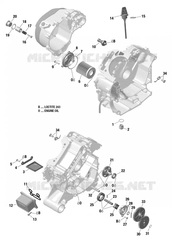 Motorsmering