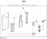 Toolkit