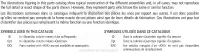 Modelnummers