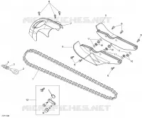 KETTING SET