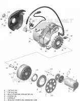 Magneto / elektrische starter