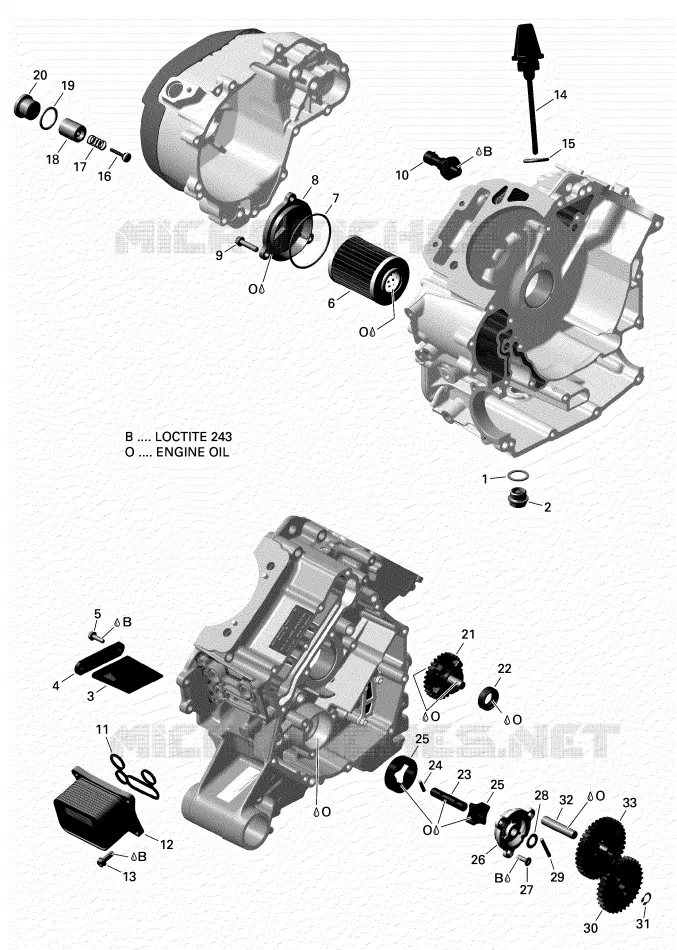 Motorsmering
