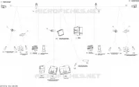 Elektrisch harnasconsole