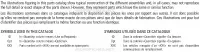 Modelnummers
