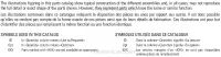 Modelnummers