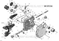 Hydraulisch schakelen