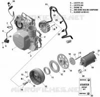 Motor - MAGNETO / elektrische starter