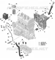 Motorsmering
