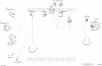 Elektrisch harnasconsole