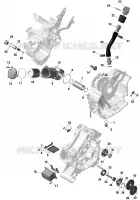 Motor - Smering