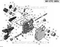 Hydraulisch schakelen