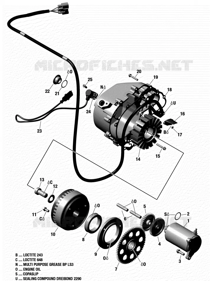 Magneto en elektrische starter