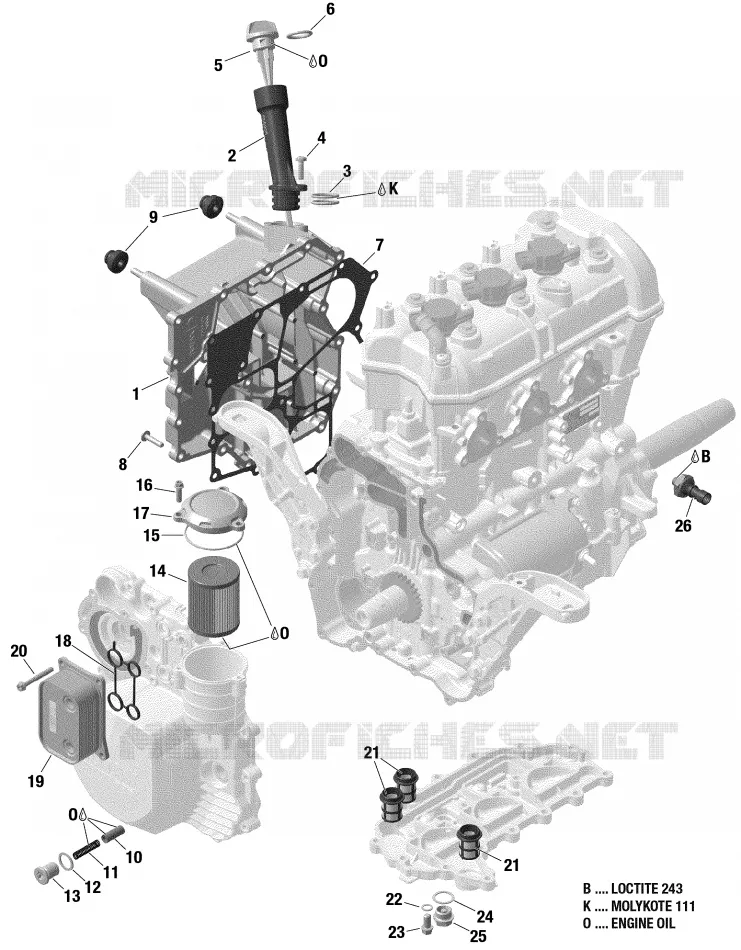Motor - Smering