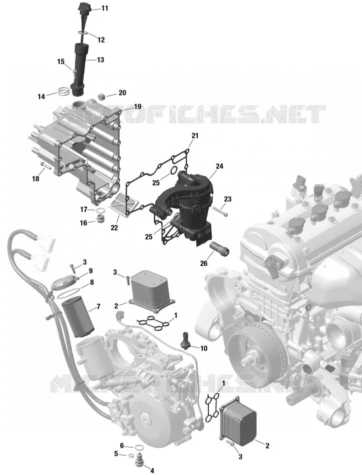 MOTORSMERING