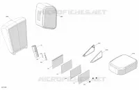 Toolkit en garantiedocumentatie