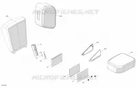 Toolkit en garantiedocumentatie