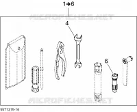 Toolkit