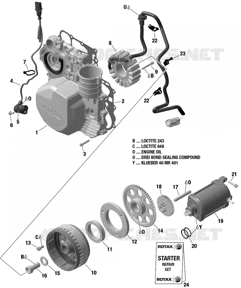  Motor - Magneto - Electrisch start