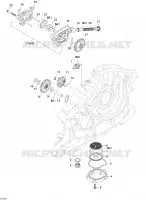 Motorsmering