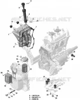 Motor - Smering