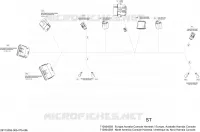 Elektrisch harnasconsole