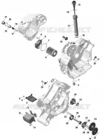 Motor - Smering