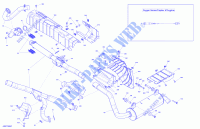 Motor   UITLAATSYSTEEM voor Can-Am OUTLANDER MAX 570 T 2021