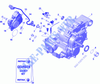 Versnellingsbak en componenten voor Can-Am OUTLANDER MAX 850 2020