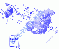 Versnellingsbak en componenten voor Can-Am OUTLANDER X MR 650 2020