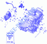 Versnellingsbak en componenten voor Can-Am OUTLANDER MAX NORTH EDITION 850 2020
