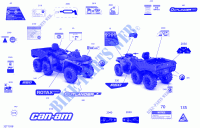 Stickers voor Can-Am OUTLANDER 6X6 650 T3 2019