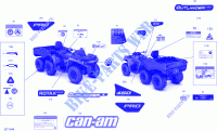Stickers voor Can-Am OUTLANDER 6X6 450 T3 2019