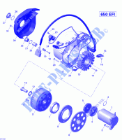 Magneto en elektrische starter voor Can-Am OUTLANDER X MR 650 2015
